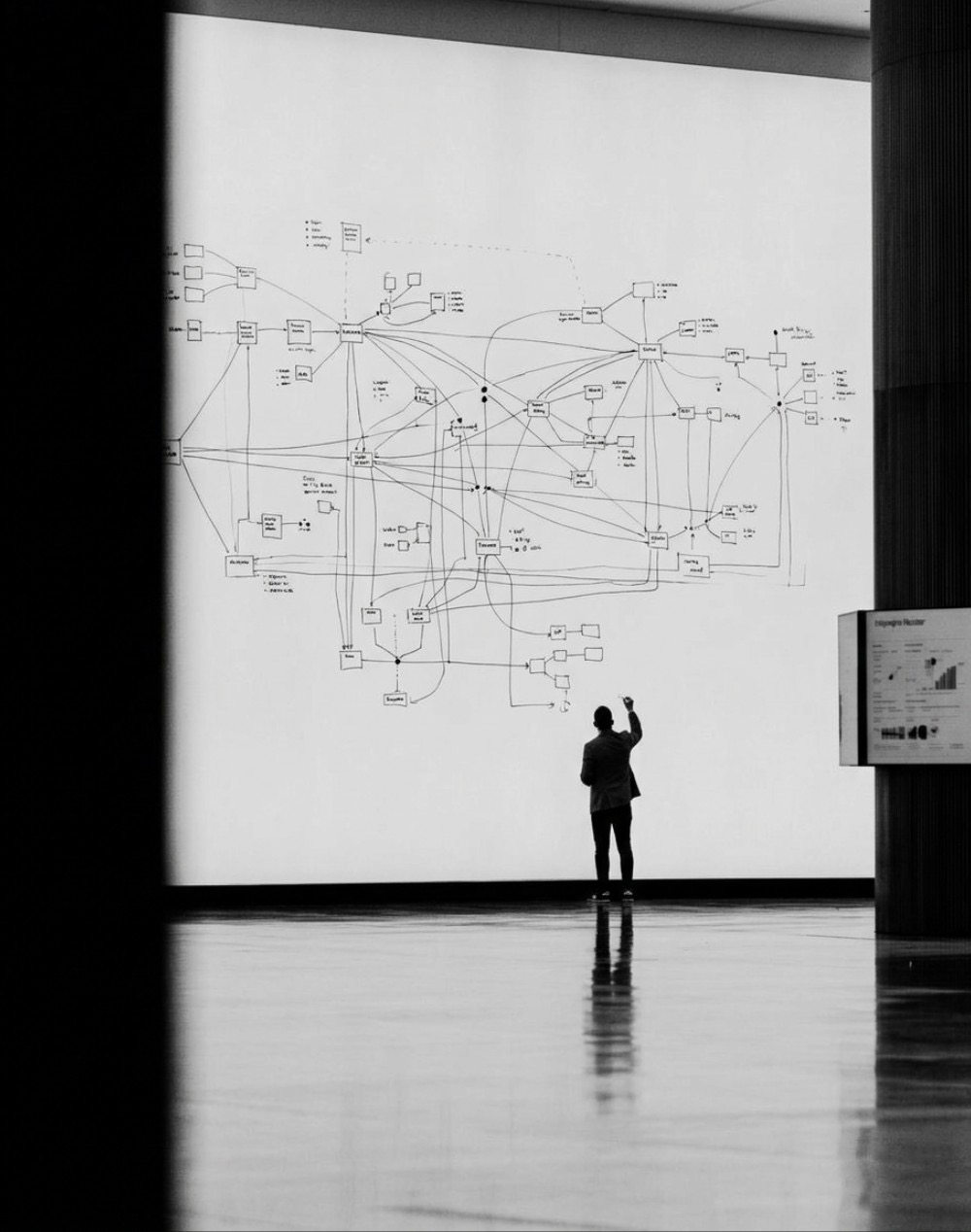 Architect voor een muur met een systeemschema